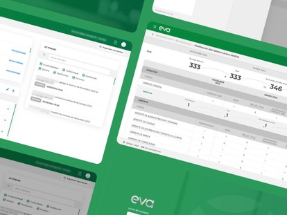 Custom Business Software